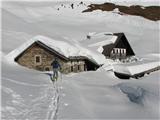 Monte Pieltinis in Monte Morgenleite Planina in ogromno snega, tople sonce in